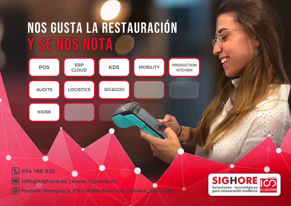 ANUNCIO SIGHORE con KIOSK