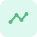Statistiques