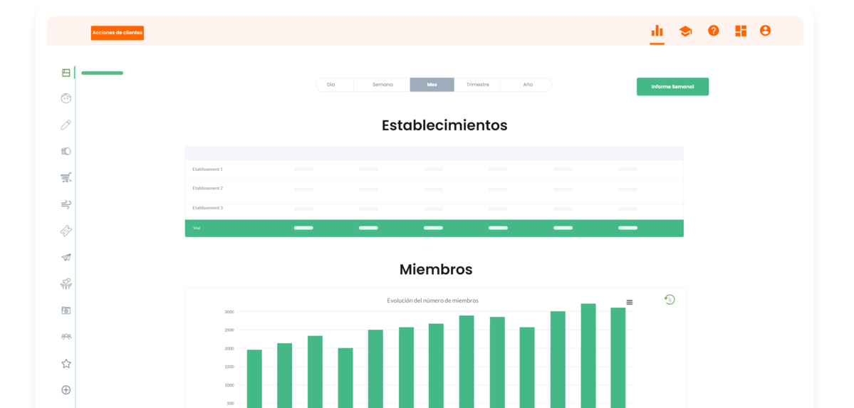 module estadiscticas par analysar el programa